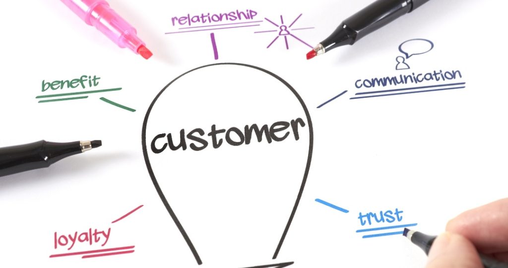 Precision Planning and Customization